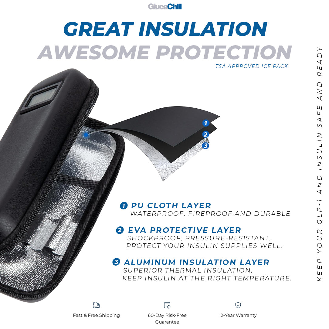 Keep Your GLP-1 and Insulin Safe, Cool and Ready No Matter Where You Are VIP