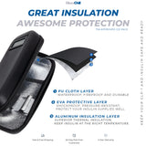 Keep Your GLP-1 and Insulin Safe, Cool and Ready No Matter Where You Are VIP