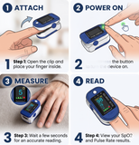 GlucaChill Pulse Premium Pulse Oximeter Finger Monitor Blood Oxygen Monitor
